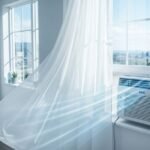 AKW 06CR4 Window Unit